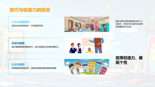美术基础入门PPT模板