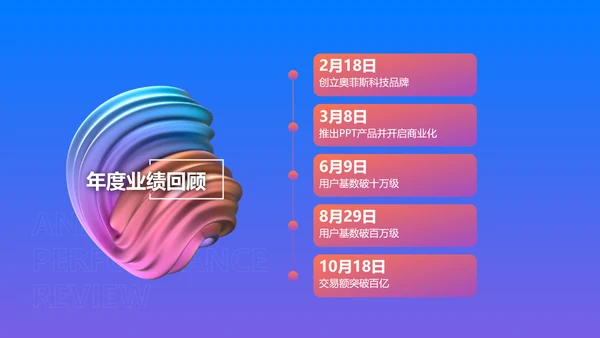 炫酷科技3D风年终总结汇报