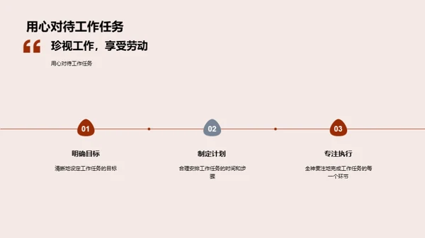 共赏劳动价值