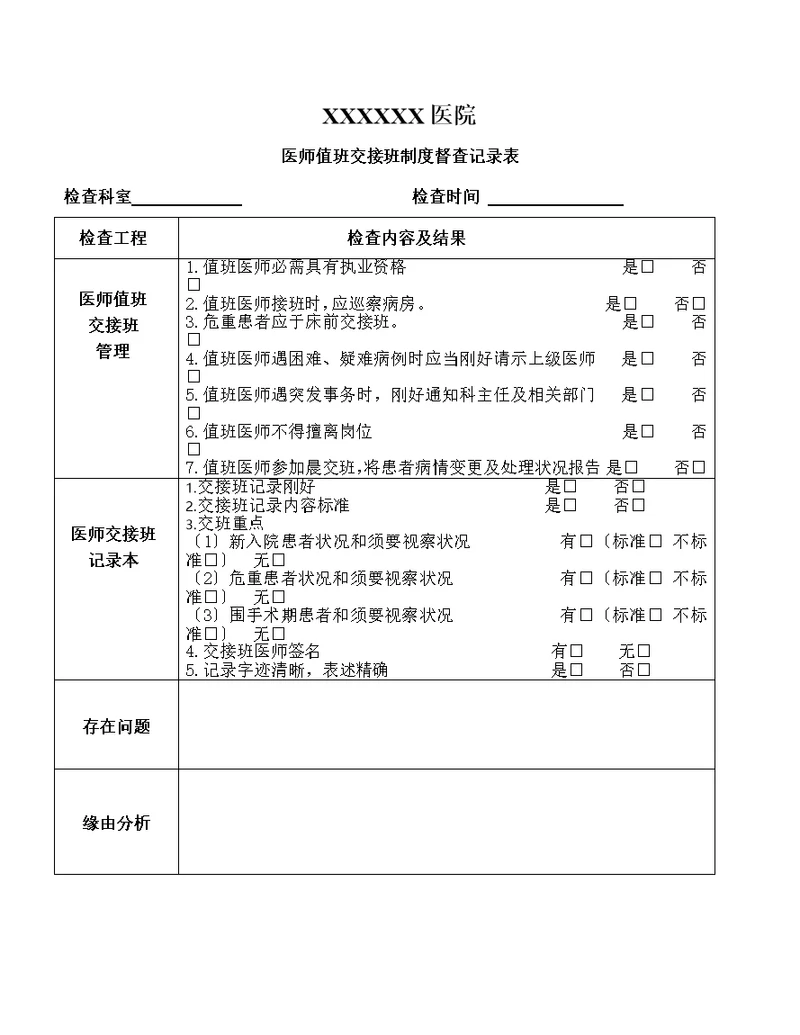 医师值班交接班督查记录