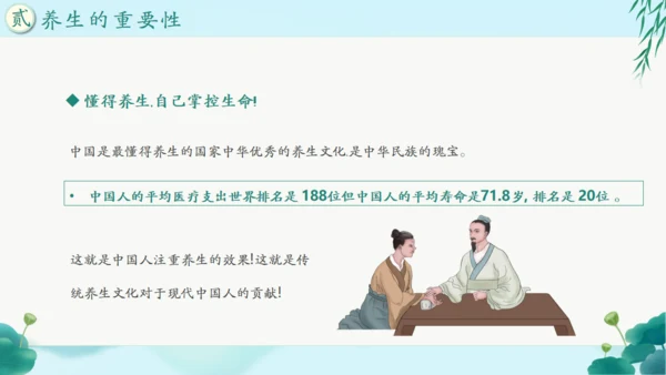 中国风传统养生康养通用PPT课件模板