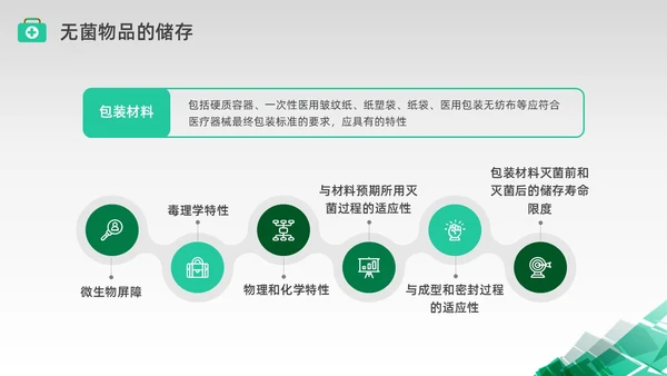 绿色水彩简约商务无菌物品的管理医疗培训PPT