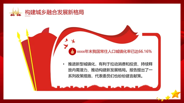 两会政府工作报告新中国经济走势PPT模板