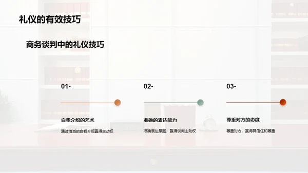 商务谈判之礼仪艺术