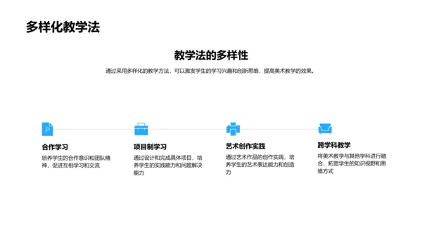 美术教学质量提升PPT模板