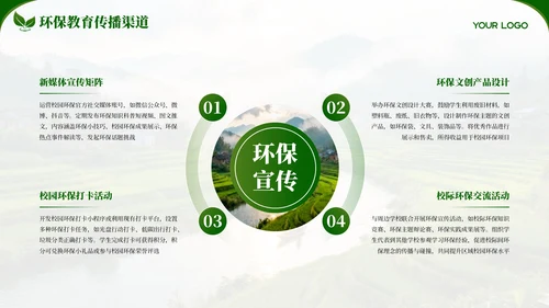 绿色创意环保宣传教育通用PPT模板