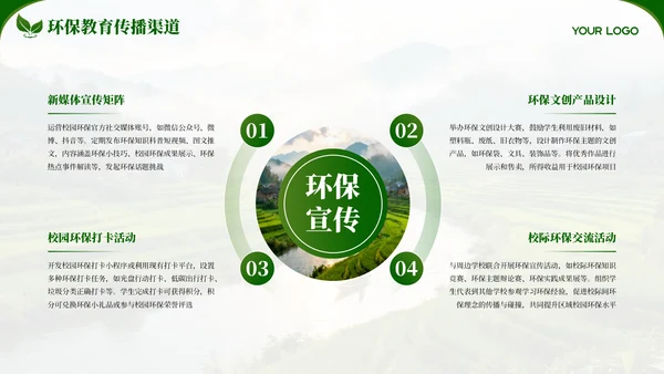 绿色创意环保宣传教育通用PPT模板