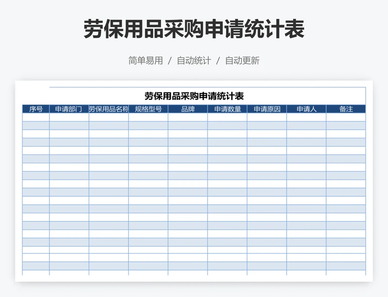 劳保用品采购申请统计表