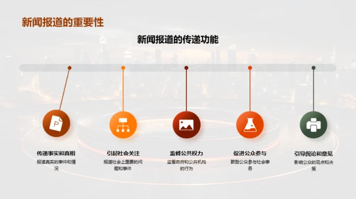 新闻采访与商务礼仪