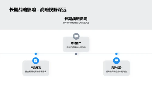 追踪化学新风潮