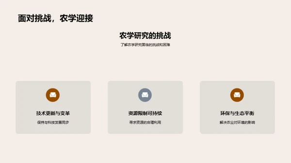 农学全览
