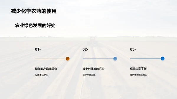 绿色农业之路