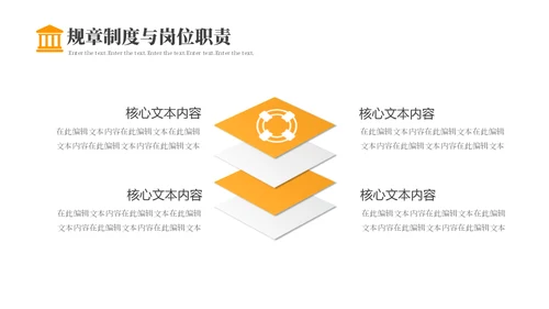 金融机构保险业新员工入职培训通用PPT