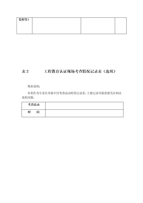 工程教育认证现场考查专家工作手册