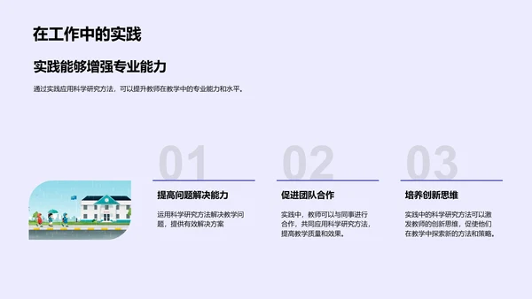 科研方法探讨PPT模板