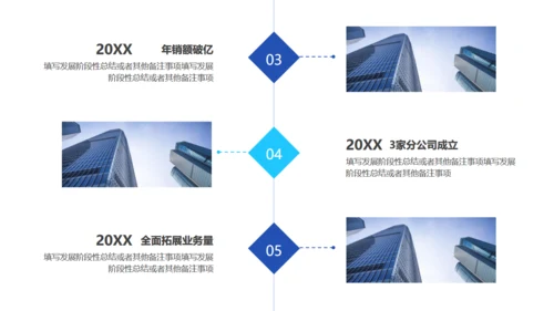 大气的公司介绍宣传通用PPT模板