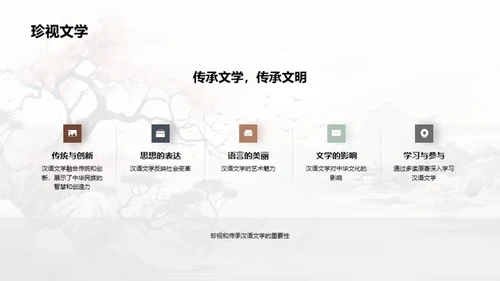 探索汉语文学之美