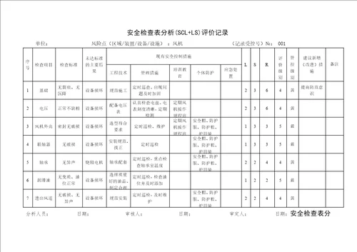 A4安全检查表分析评价记录doc 37页