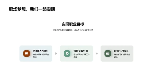 我在HR领域的奋斗历程