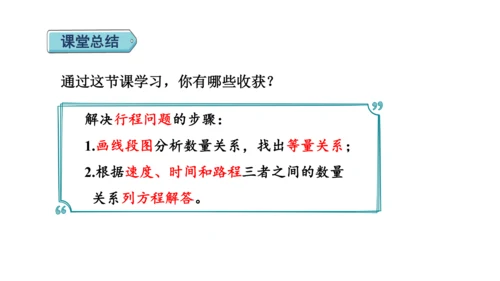 （2022秋季新教材）人教版 五年级数学上册5.15   用形如ax+bx=c的方程解决问题课件（共