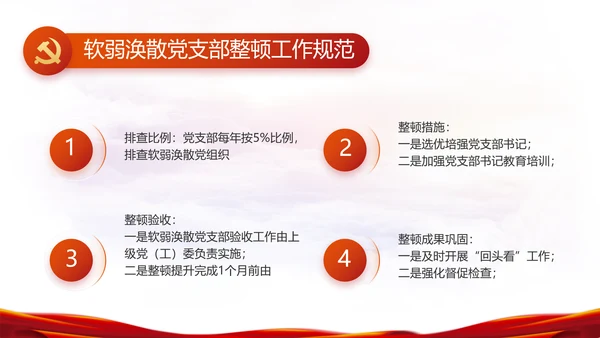 热烈欢迎上级领导莅临指导动态PPT模板