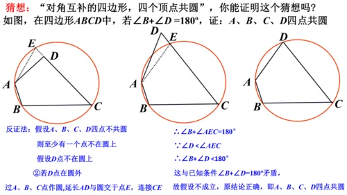 人教版第二十四章数学活动 探究四点共圆的条件  课件（共16张PPT）