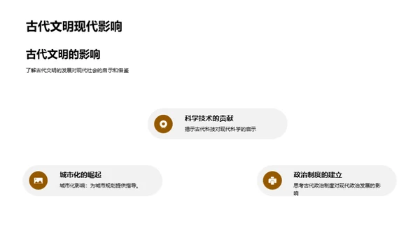 简约风教育培训教学课件PPT模板