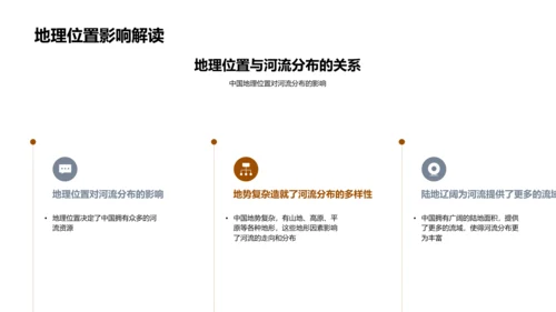 河流地理教学报告PPT模板