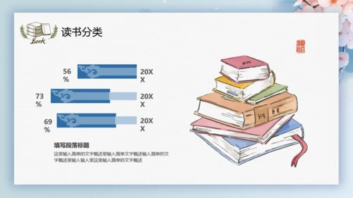 唯美中国风中国书画读书分享会通用PPT