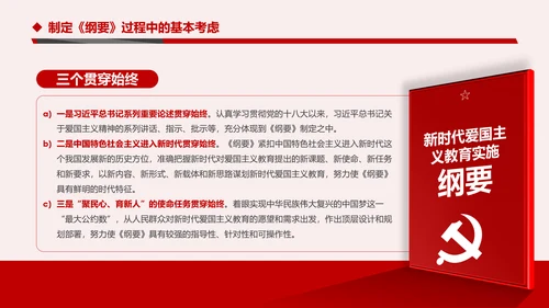 学习解读新时代爱国主义教育实施纲要PPT模板