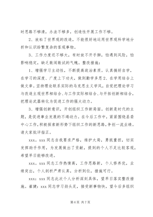 篇一：民主生活会以及党员组织生活会会议记录.docx