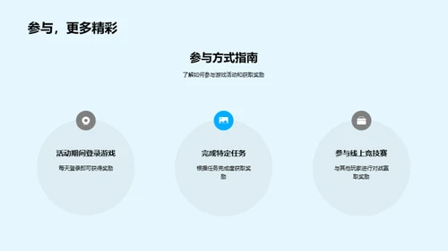 双十二游戏盛典解析