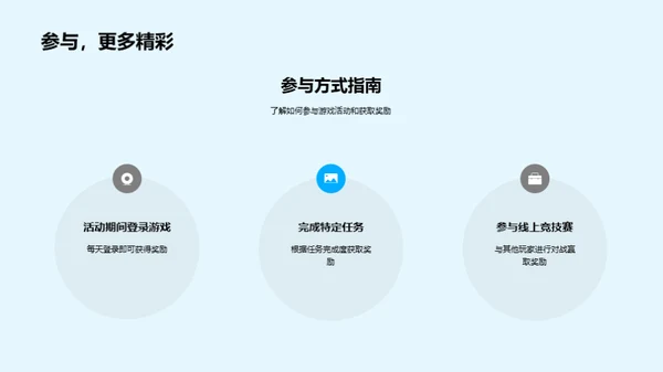 双十二游戏盛典解析