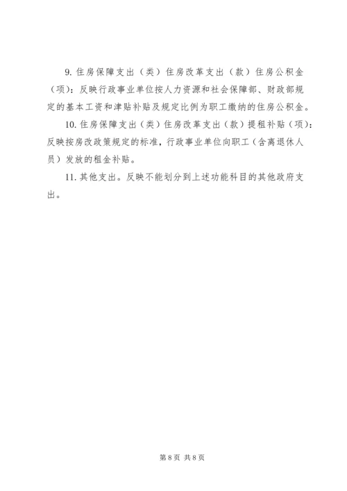 海绵城建设农工党宁波委 (2).docx