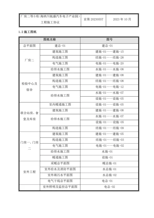 厂房等五项施工组织设计.docx