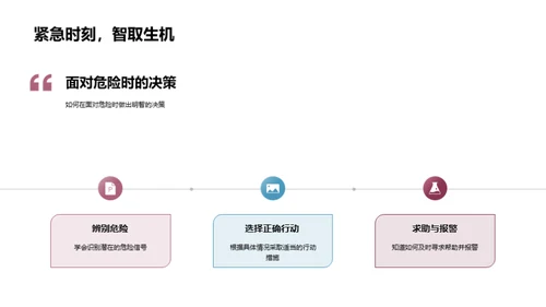 校园安全之我能