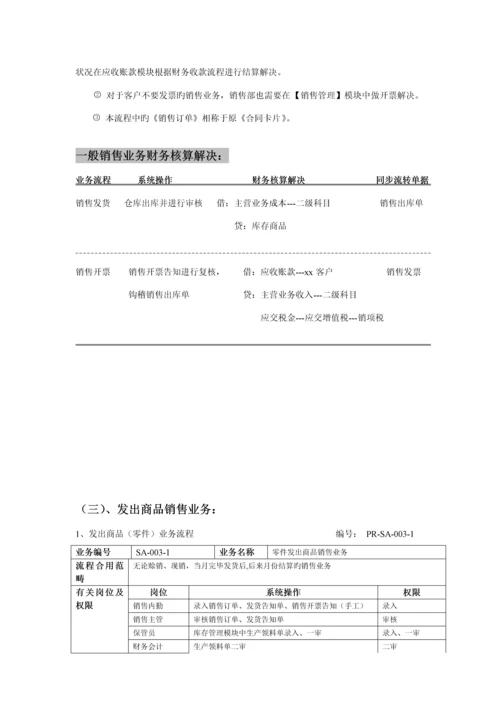 电力装备制造业erp重点标准业务标准流程图.docx