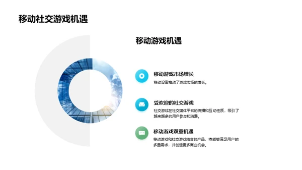 游戏疆界：新机遇新挑战