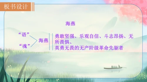 4《海燕》课件