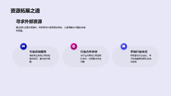 团队协力：月度工作回顾