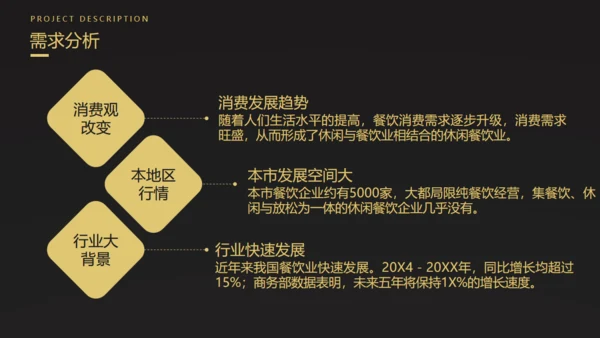 金叶子创业融资计划书商业通用PPT模板