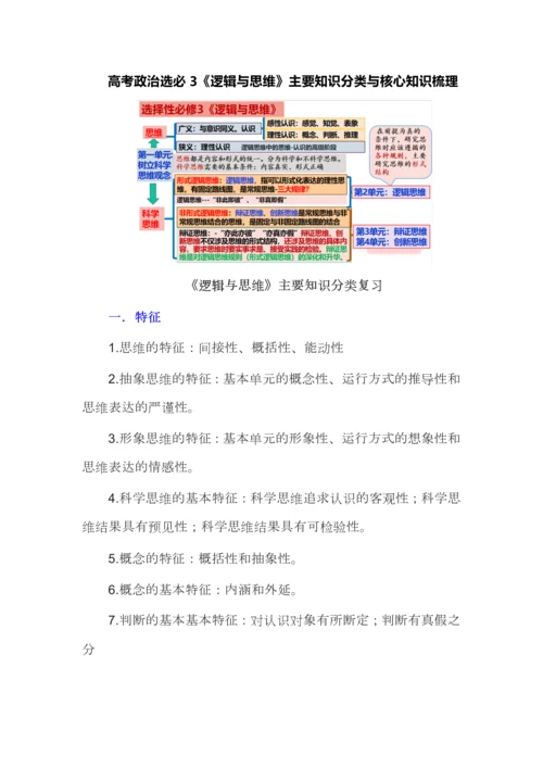 高考政治选必3《逻辑与思维》主要知识分类与核心知识梳理.docx