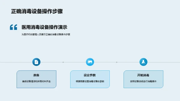 洞悉医用消毒设备