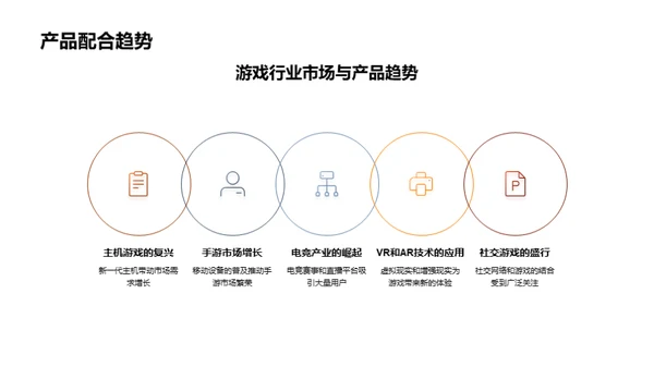 游戏业绩半年度盘点