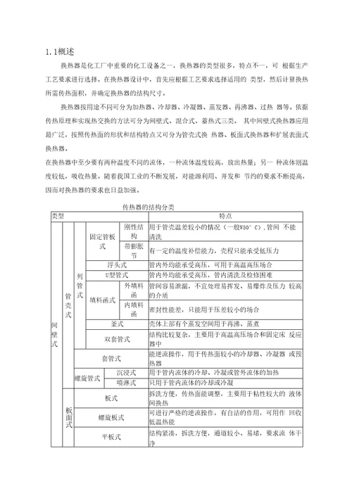 化工原理课程设计正戊烷冷凝器的设计