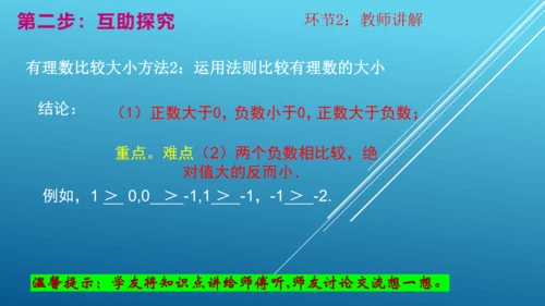 1.2.4第2课时《有理数的大小比较》 课件（17张PPT）