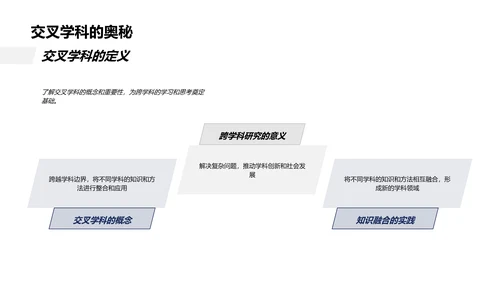 交叉学科概论PPT模板