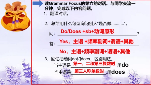Unit 2 How often do you exercise? SectionA Grammar