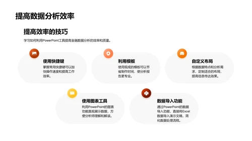 金融数据分析技巧