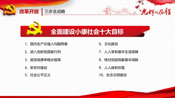 庆祝七一建党95周年党史学习教育PPT